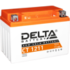  Delta CT 1211