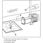     Unipump MH 300A