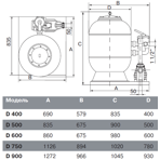    Behncke Cristall 600 , . . 1 1/2