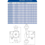    IMP GHN 25/65-180