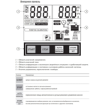    Unipump M3-D1C 11-13 