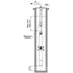     Unipump ECO MINI 1-144 (1500 )