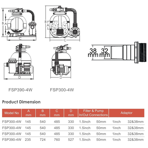    AquaViva FSP 300-ST20