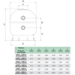       Hayward Artic HCFA40752LVA