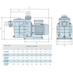     IML America 10 ./, h=10 , 380