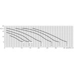     Kripsol Koral KS-300/KSE-300 (29,5 ./, 380)