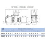     Hayward HCP 50553E7 (380V, 55 ./)