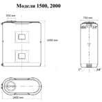     Combi W 1500 BW  , -