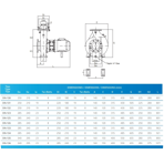     Bombas PSH DN 126, 281 3/, 11 