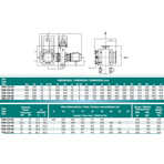     Bombas PSH FDN 135HV, 525 ./, H=10, 400/690