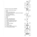     Unipump INOXPROF 6-16-0,75