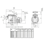     BWT i-Star 13, 13 ./, 380