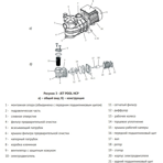     Unipump Jet Pool HCP 550