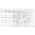     AquaViva LX CA 150-125-200/90T