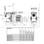     Aquaviva SP 12, 0.45 , 220 , 12 ./