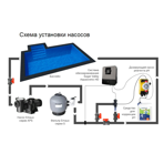     Emaux APS 1000P
