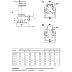    ()  Unipump FEKAMAX 100-15-7,5