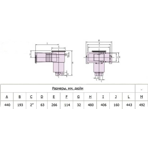      ABS- IML 17,5       