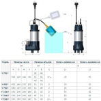    ()  Unipump FEKAPUMP V 2200F