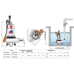    ()  Pedrollo BCm 15/50-MF, 10 