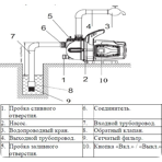     LEO LKJ-802P (800, 60 /, 40)