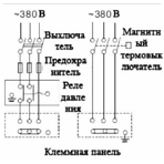     LEO ECH 10-30 (380, 1100 , 233,3 /, 29 )