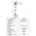     (Vodotok) WRS 65-1500-F, 