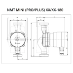    IMP NMT SAN Mini 25/40-180