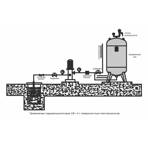   Waterstry CW-V 12 16bar