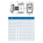    IMP NMT Max II 80/40 F360 (PN6)