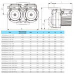    IMP GHND Basic II 80-190 F PN6)