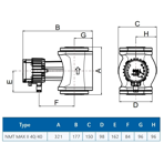    IMP NMT Max II C 40/40 F220