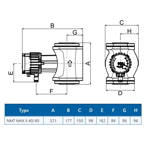    IMP NMTD Max II S 40/40 F250