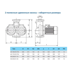    IMP ECLD 40-220/2/1.1A/L-H-DTT