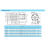     IMP BWJ 8 4R (380 )