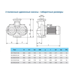    IMP ECLD 50-170/2/1.5A/I-D-2XTT