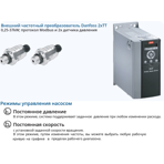    IMP ECL 65-105/4/1.5S/I/D/2TT