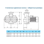    IMP ECLD 65-70/4/0.75A/I-D-2XTT