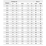     Fancy CDM 15- 5 4.0 