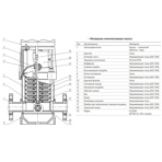     Unipump MVH 8-8