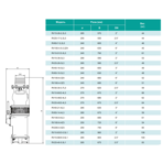     ONIS RV 40-21-4L3