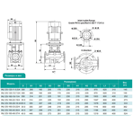    ONIS INL 125-120-11-5.5/4