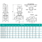    ONIS INL 65-40-30-5.5/2