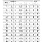     Fancy CDM 1-5 0.37 