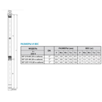     Waterstry 3ST 2/21-90 Set 3