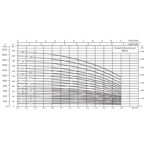     LX CVA 1-11 (380V, 1 m3/h*61m, 0,55kW)