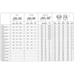     LX CVA 1-17 (380V, 1 m3/h*95m, 1,1kW)