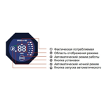       Aquaviva LX GPS25-6-130