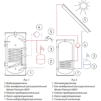    Wester WDV 8