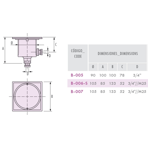    ABS- IML B-005